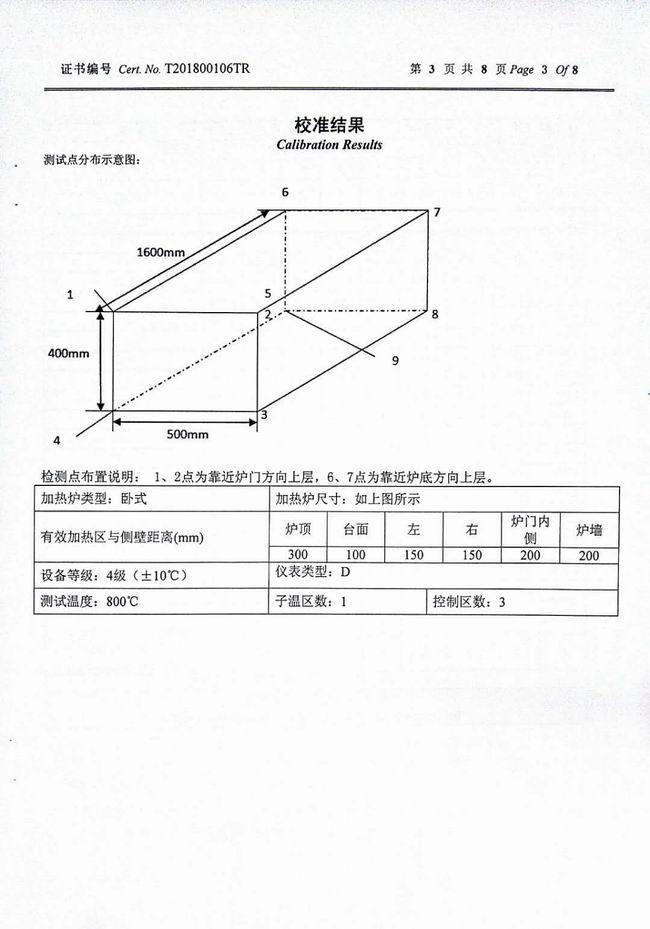 产品证书